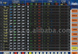 深入解析设备管理网络监控系统 功能、价格、厂家与软件开发指南
