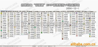 深圳市凸现软件科技 驱动创新的软件开发力量